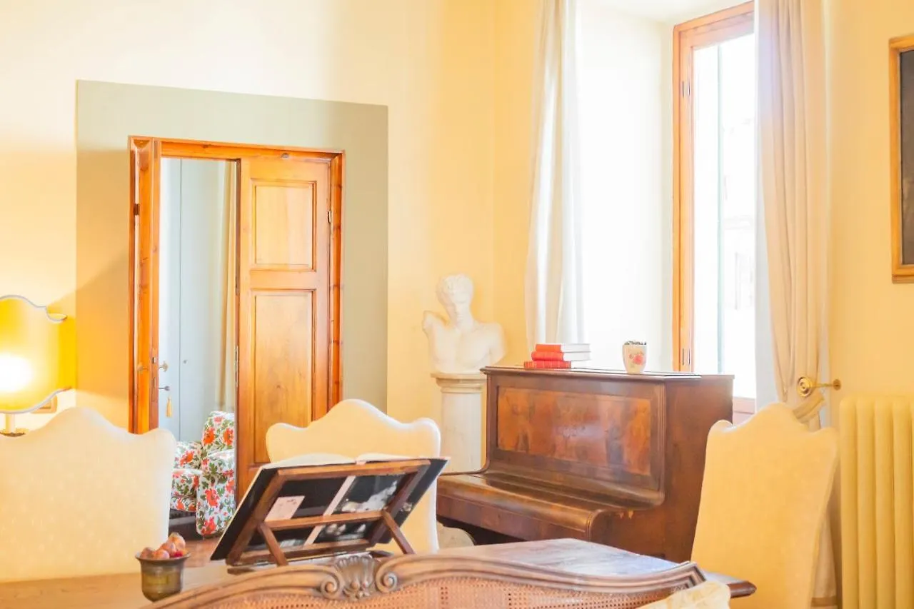 Brunelleschi Imperial House Firenze 0*,  Italia