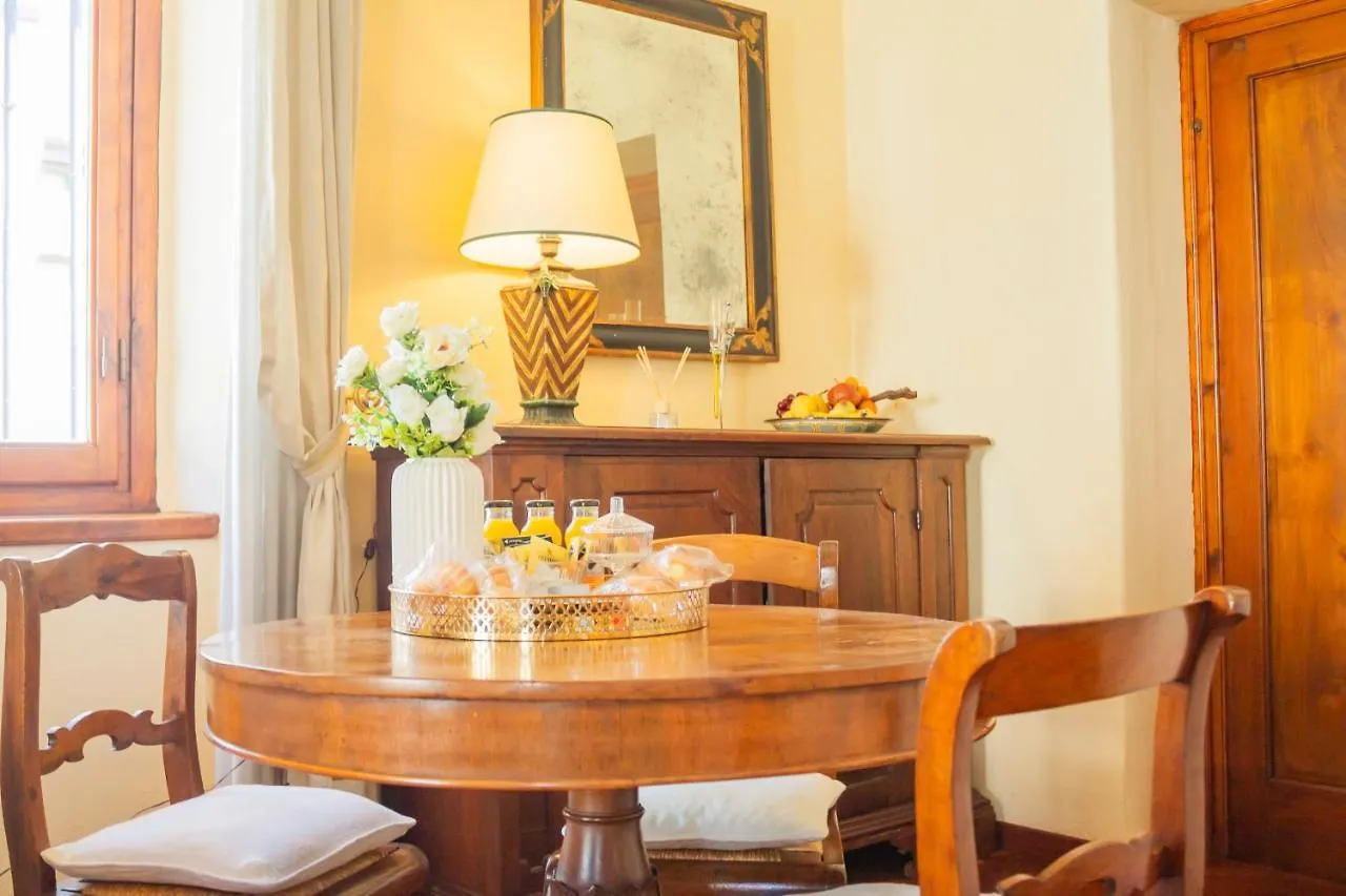 Brunelleschi Imperial House Firenze